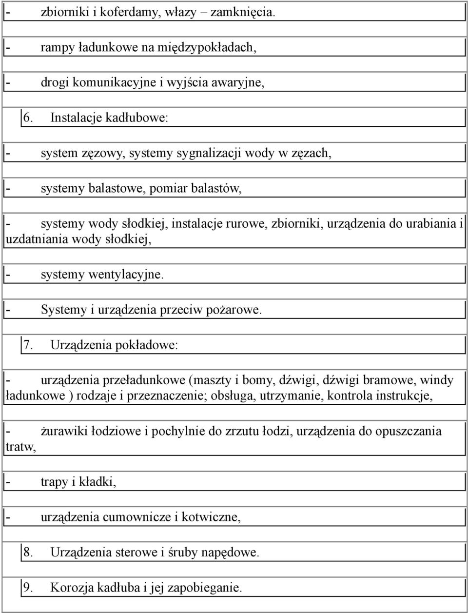uzdatniania wody słodkiej, - systemy wentylacyjne. - Systemy i urządzenia przeciw pożarowe. 7.