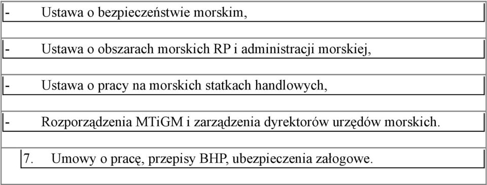 handlowych, - Rozporządzenia MTiGM i zarządzenia dyrektorów
