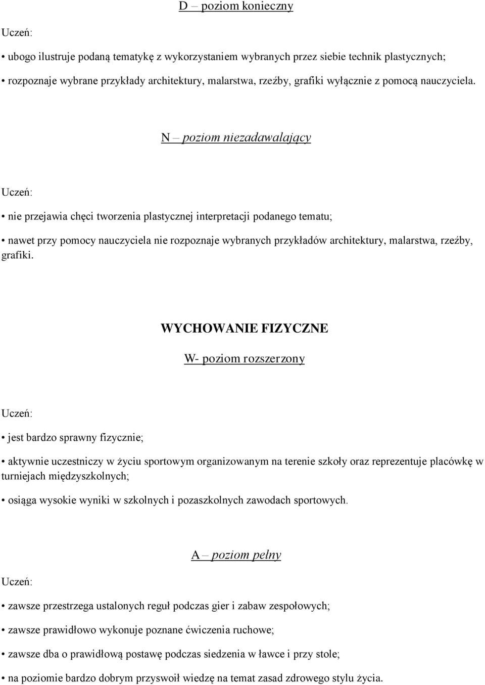 N poziom niezadawalający nie przejawia chęci tworzenia plastycznej interpretacji podanego tematu; nawet przy pomocy nauczyciela nie rozpoznaje wybranych przykładów architektury, malarstwa, rzeźby,