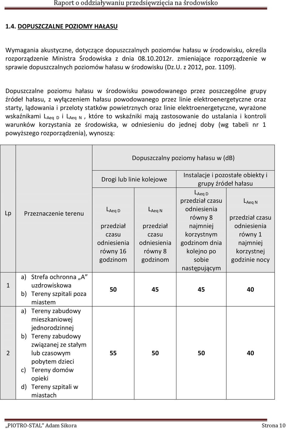 Dopuszczalne poziomu hałasu w środowisku powodowanego przez poszczególne grupy źródeł hałasu, z wyłączeniem hałasu powodowanego przez linie elektroenergetyczne oraz starty, lądowania i przeloty