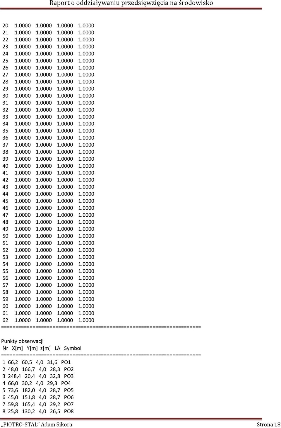 0000 1.0000 1.0000 1.0000 35 1.0000 1.0000 1.0000 1.0000 36 1.0000 1.0000 1.0000 1.0000 37 1.0000 1.0000 1.0000 1.0000 38 1.0000 1.0000 1.0000 1.0000 39 1.0000 1.0000 1.0000 1.0000 40 1.0000 1.0000 1.0000 1.0000 41 1.