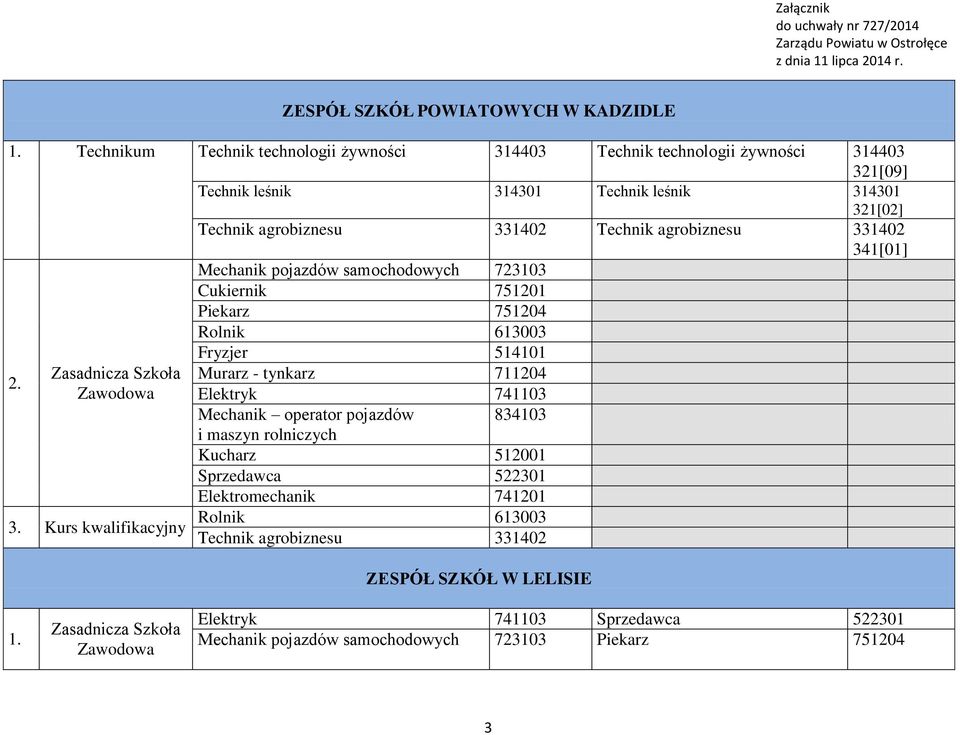 leśnik 314301 321[02] 3.