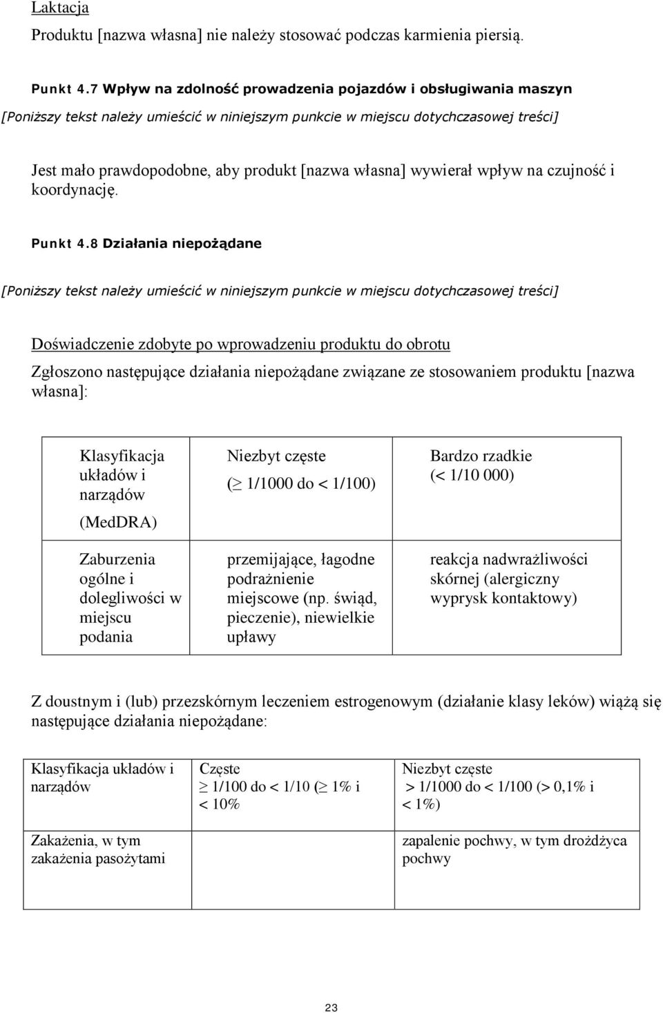 własna] wywierał wpływ na czujność i koordynację. Punkt 4.