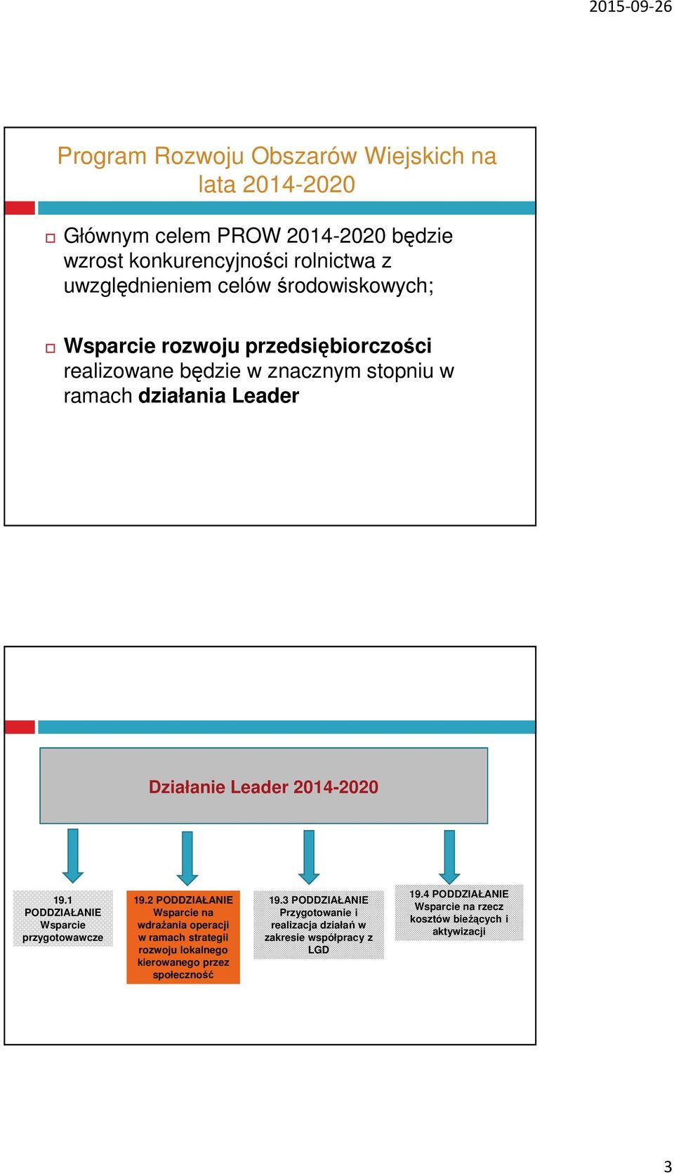 1 PODDZIAŁANIE Wsparcie przygotowawcze 19.