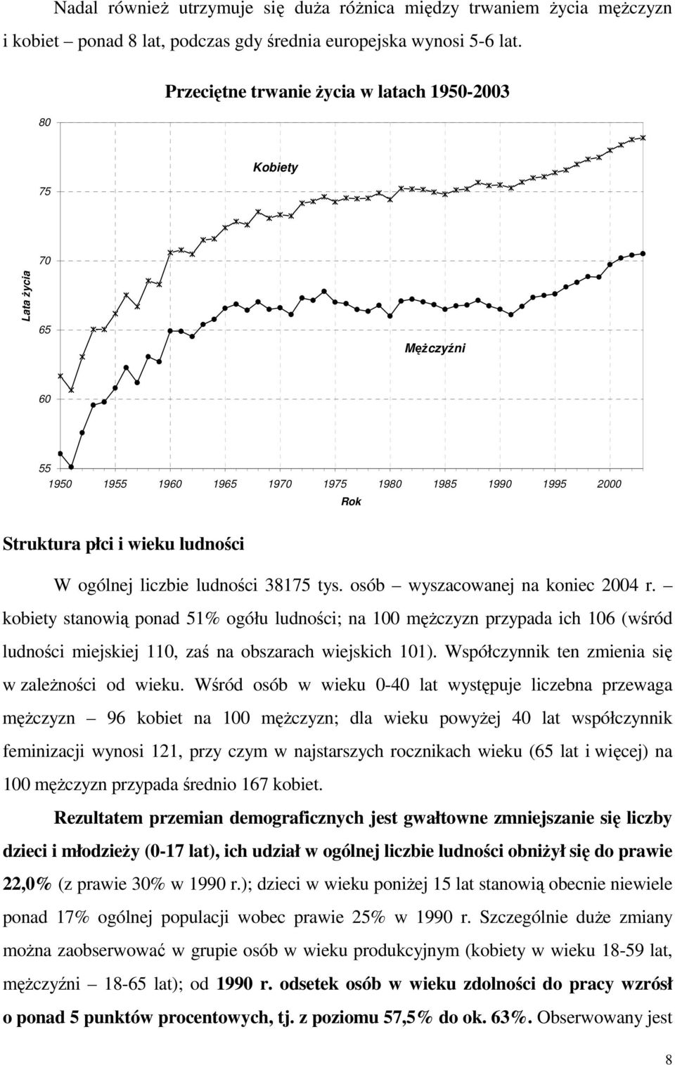 ludności 38175 tys. osób wyszacowanej na koniec 2004 r. kobiety stanowią ponad 51% ogółu ludności; na 100 męŝczyzn przypada ich 106 (wśród ludności miejskiej 110, zaś na obszarach wiejskich 101).