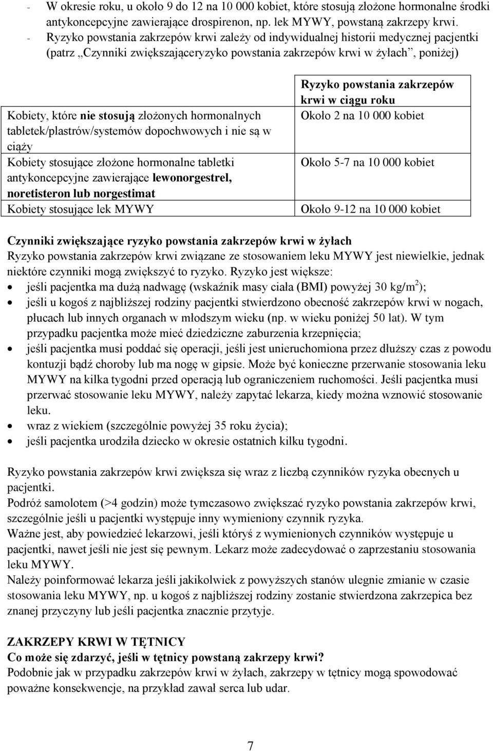 złożonych hormonalnych tabletek/plastrów/systemów dopochwowych i nie są w ciąży Kobiety stosujące złożone hormonalne tabletki antykoncepcyjne zawierające lewonorgestrel, noretisteron lub norgestimat