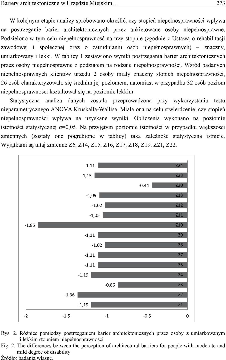 Podzielono w tym celu niepełnosprawność na trzy stopnie (zgodnie z Ustawą o rehabilitacji zawodowej i społecznej oraz o zatrudnianiu osób niepełnosprawnych) znaczny, umiarkowany i lekki.