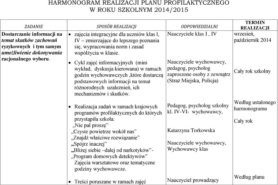 Cykl zajęć informacyjnych (mini wykład, dyskusja kierowana) w ramach godzin wychowawczych,które dostarczą podstawowych informacji na temat różnorodnych uzależnień, ich mechanizmów i skutków.