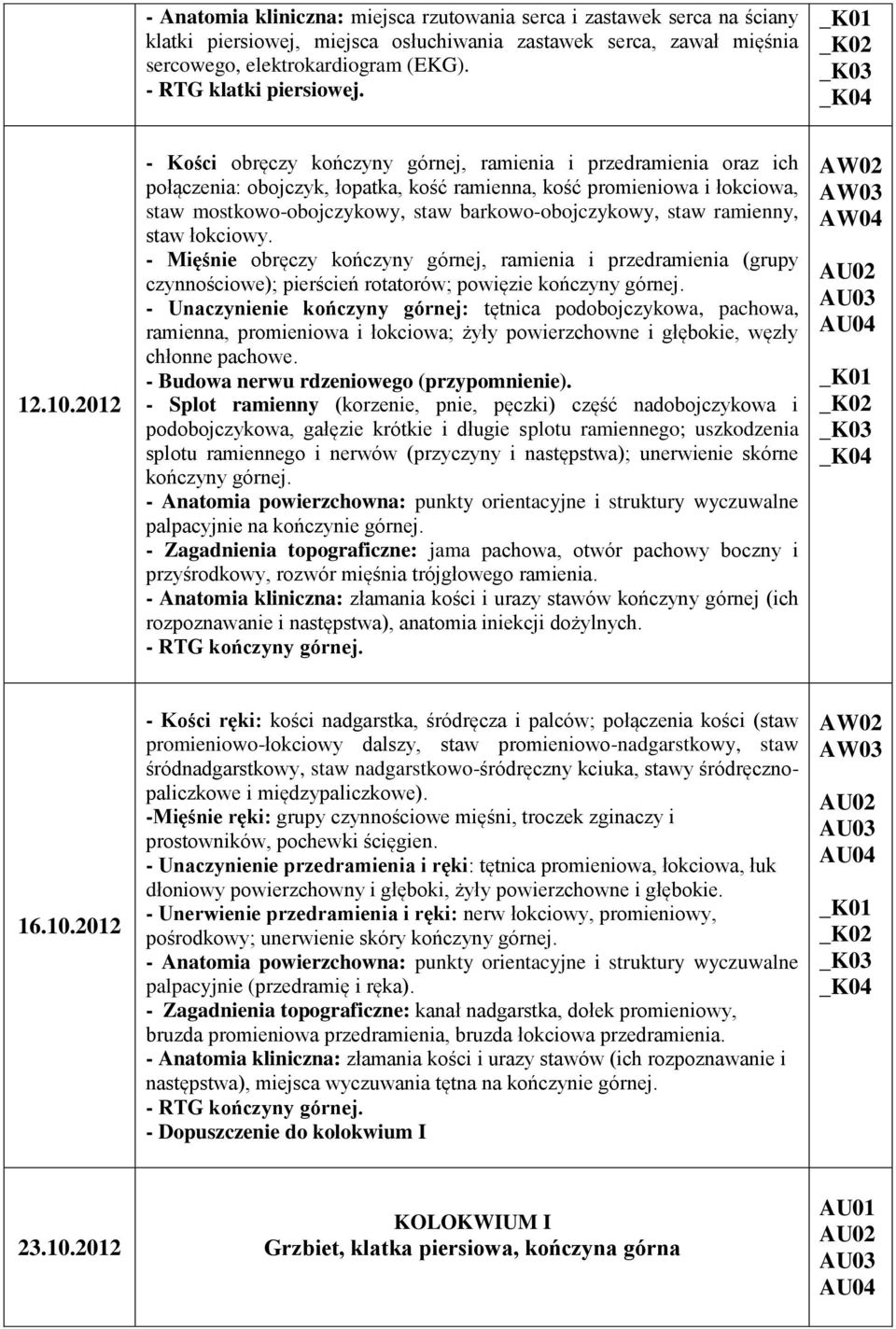 2012 - Kości obręczy kończyny górnej, ramienia i przedramienia oraz ich połączenia: obojczyk, łopatka, kość ramienna, kość promieniowa i łokciowa, staw mostkowo-obojczykowy, staw barkowo-obojczykowy,