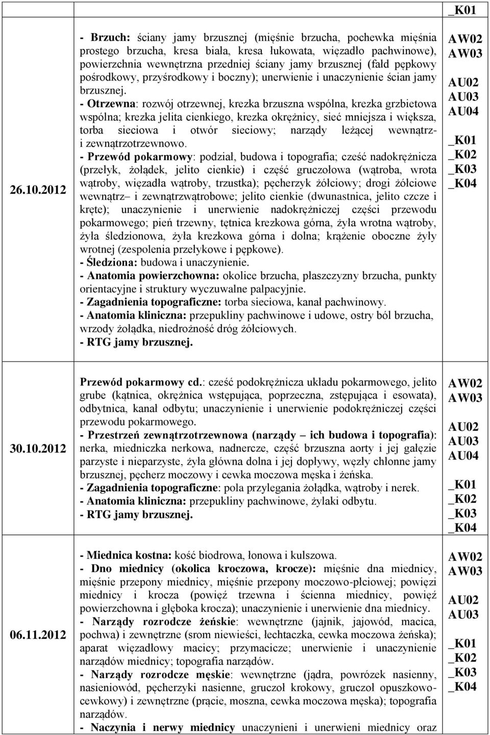 (fałd pępkowy pośrodkowy, przyśrodkowy i boczny); unerwienie i unaczynienie ścian jamy brzusznej.