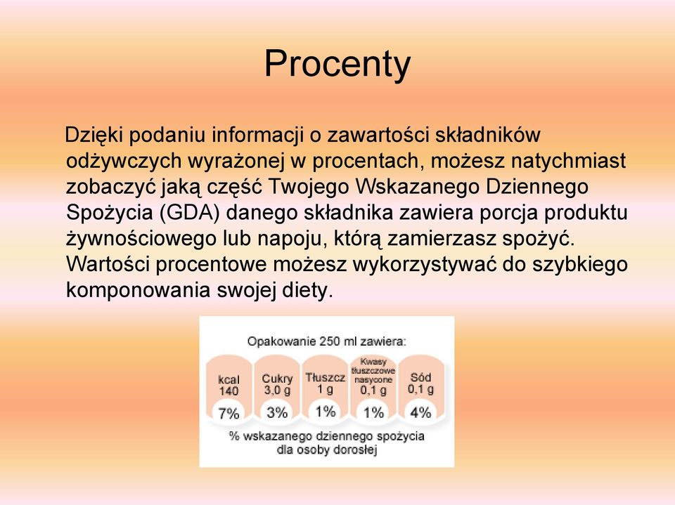 Spożycia (GDA) danego składnika zawiera porcja produktu żywnościowego lub napoju, którą