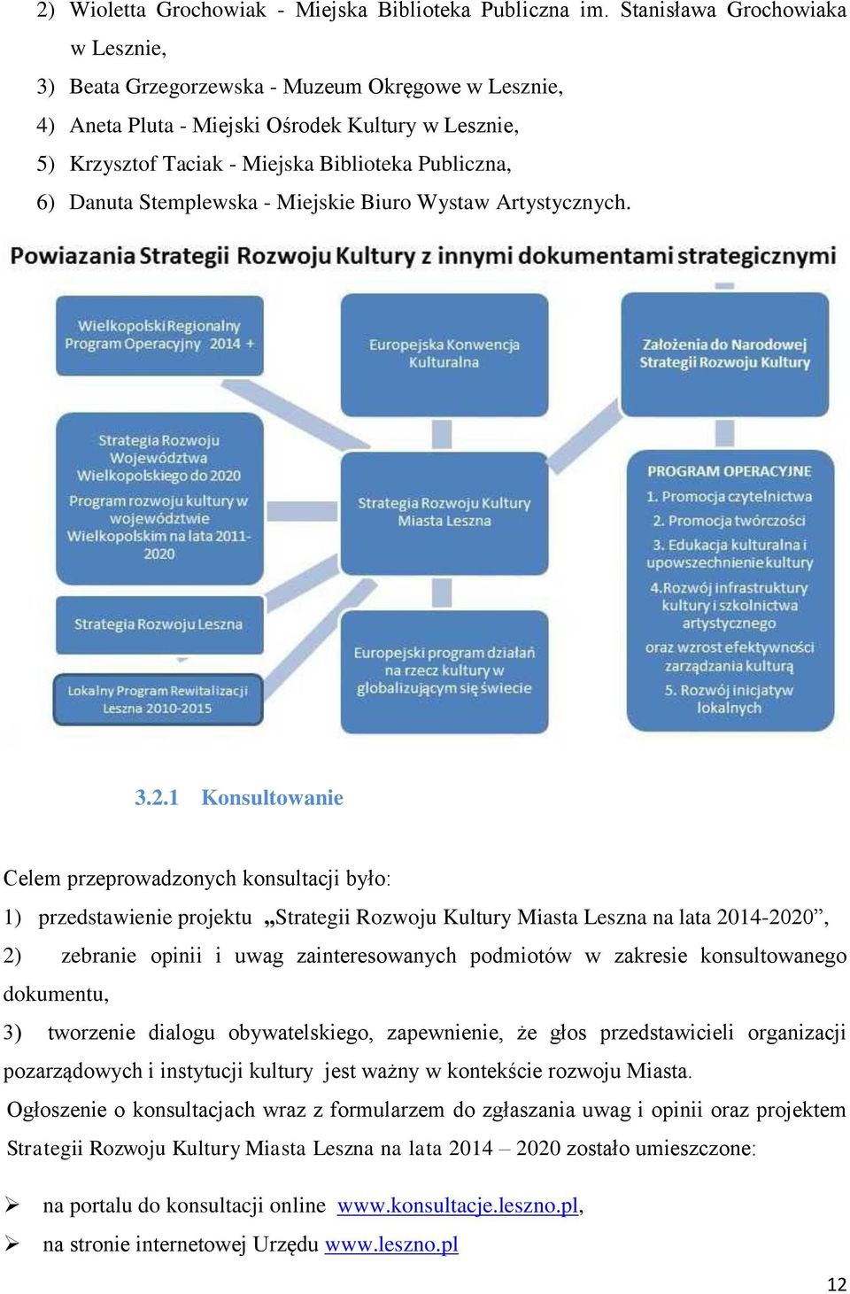 Stemplewska - Miejskie Biuro Wystaw Artystycznych. 3.2.