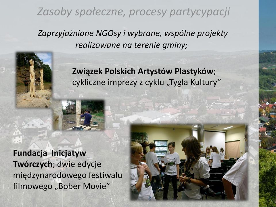 Artystów Plastyków; cykliczne imprezy z cyklu Tygla Kultury Fundacja