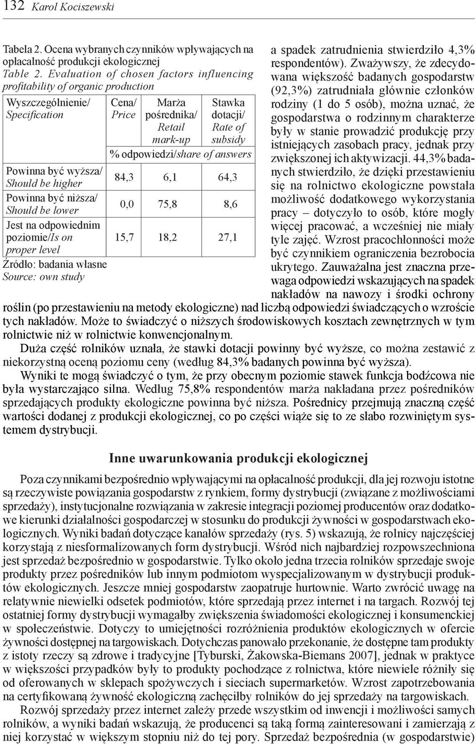 odpowiedzi/share of answers Powinna być wyższa/ Should be higher 84,3 6,1 64,3 Powinna być niższa/ Should be lower 0,0 75,8 8,6 Jest na odpowiednim poziomie/is on 15,7 18,2 27,1 proper level a spadek