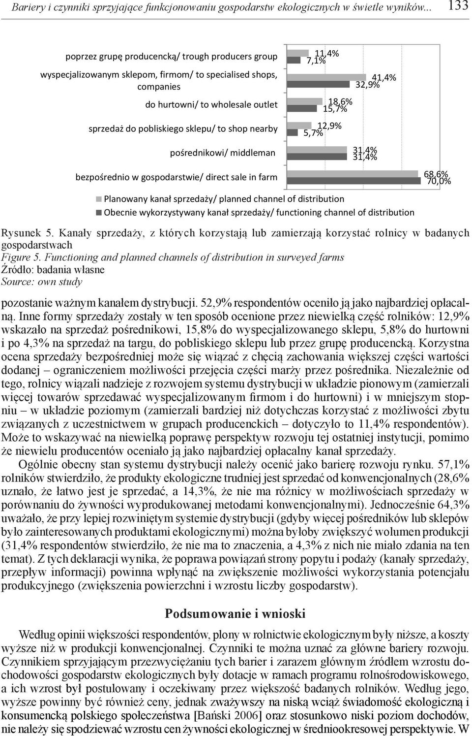 nearby pośrednikowi/ middleman bezpośrednio w gospodarstwie/ direct sale in farm Rysunek 5. Kanały sprzedaży, z których korzystają lub zamierzają korzystać rolnicy w badanych gospodarstwach Figure 5.