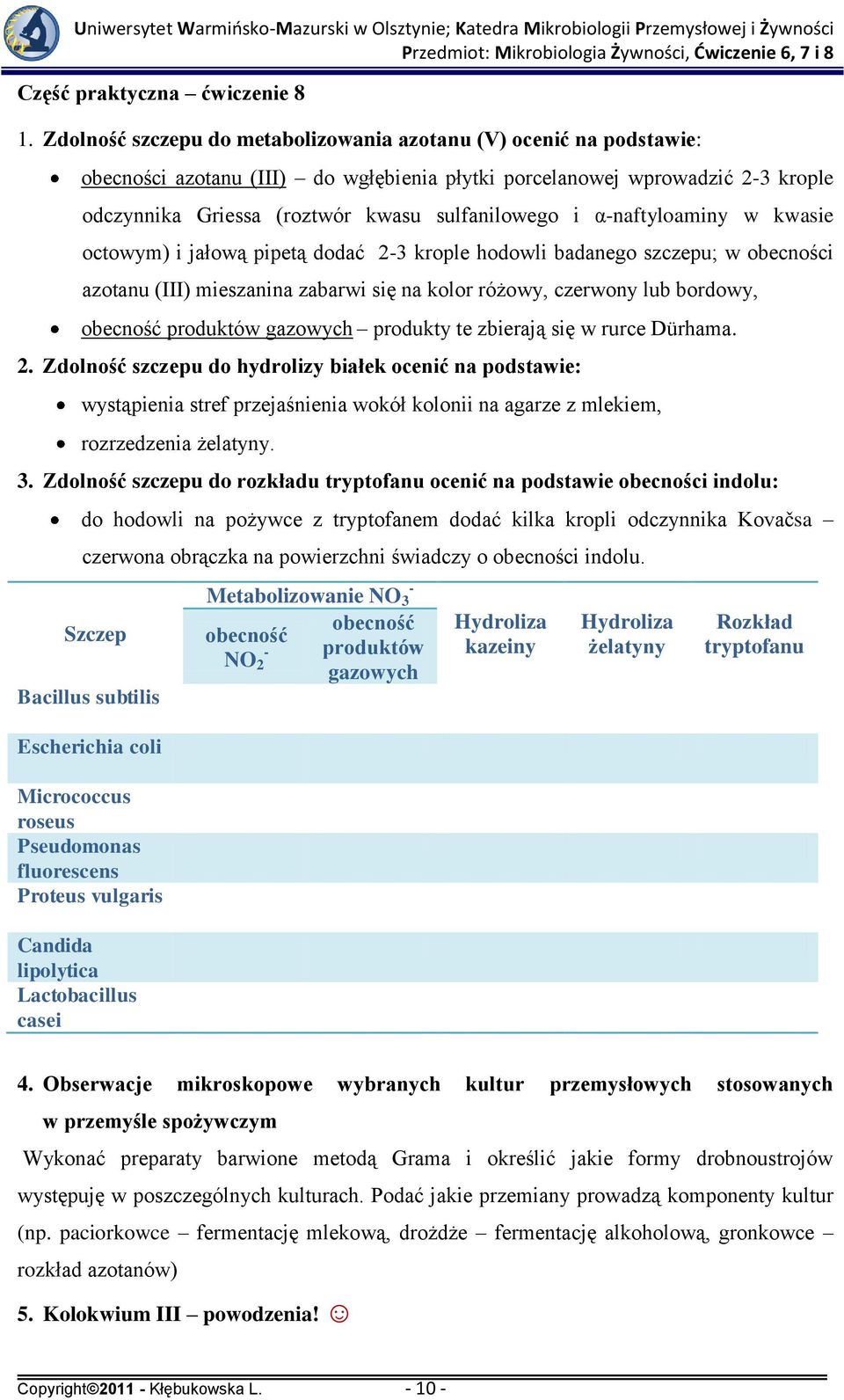 α-naftyloaminy w kwasie octowym) i jałową pipetą dodać 2-3 krople hodowli badanego szczepu; w obecności azotanu (III) mieszanina zabarwi się na kolor różowy, czerwony lub bordowy, obecność produktów
