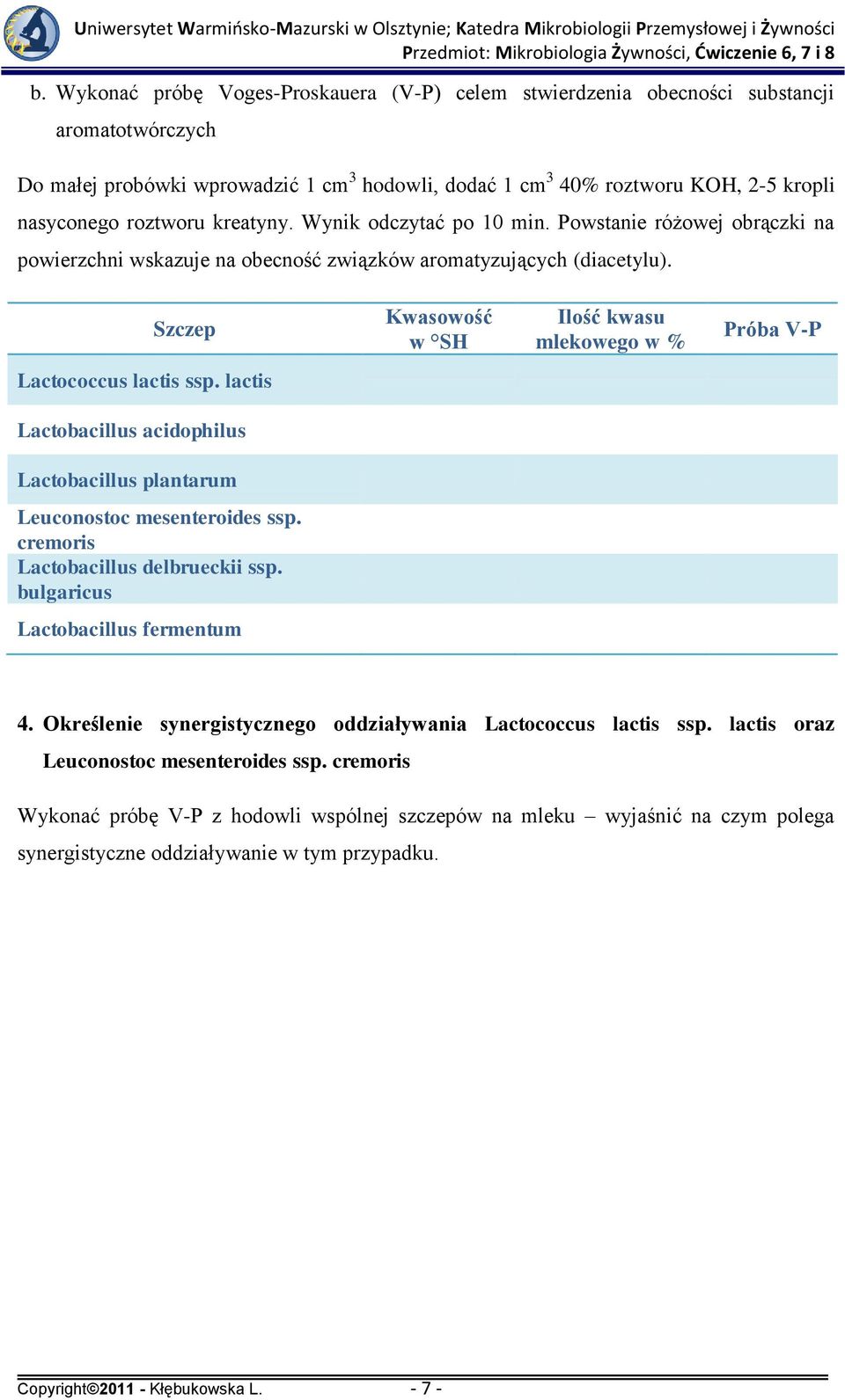 Szczep Kwasowość w SH Ilość kwasu mlekowego w % Próba V-P Lactococcus lactis ssp. lactis Lactobacillus acidophilus Lactobacillus plantarum Leuconostoc mesenteroides ssp.