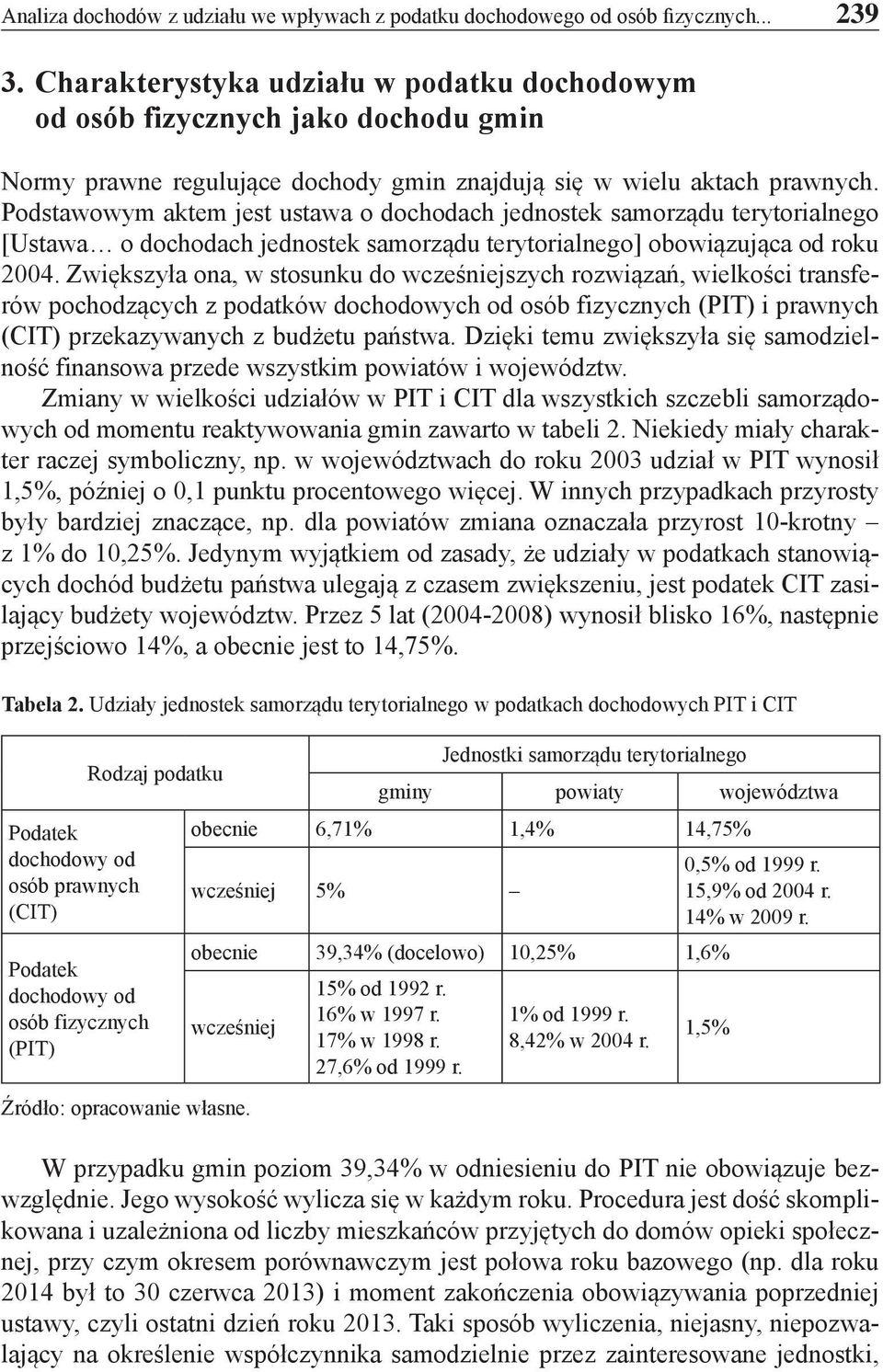 Podstawowym aktem jest ustawa o dochodach jednostek samorządu terytorialnego [Ustawa o dochodach jednostek samorządu terytorialnego] obowiązująca od roku 2004.