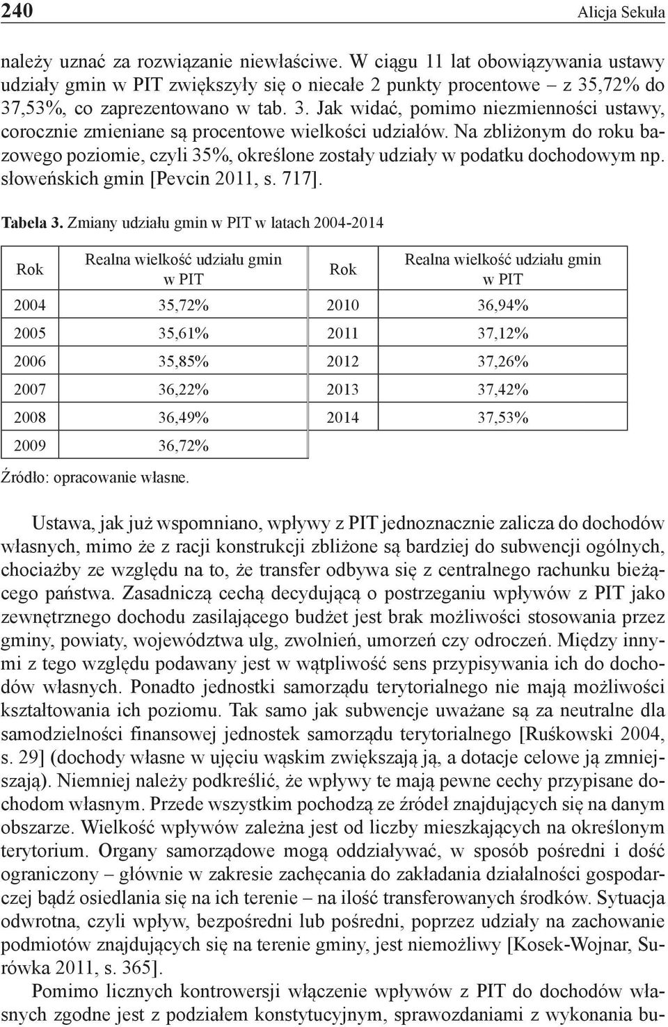 Na zbliżonym do roku bazowego poziomie, czyli 35%, określone zostały udziały w podatku dochodowym np. słoweńskich gmin [Pevcin 2011, s. 717]. Tabela 3.