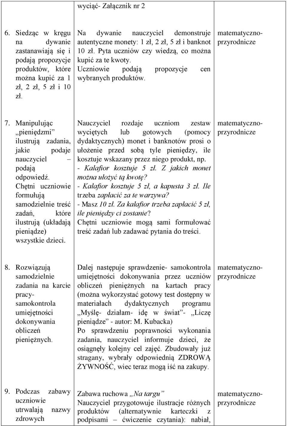 Manipulując pieniędzmi ilustrują zadania, jakie podaje nauczyciel podają odpowiedź. Chętni uczniowie formułują samodzielnie treść zadań, które ilustrują (układają pieniądze) wszystkie dzieci.