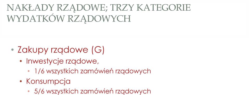 rządowe, 1/6 wszystkich zamówień