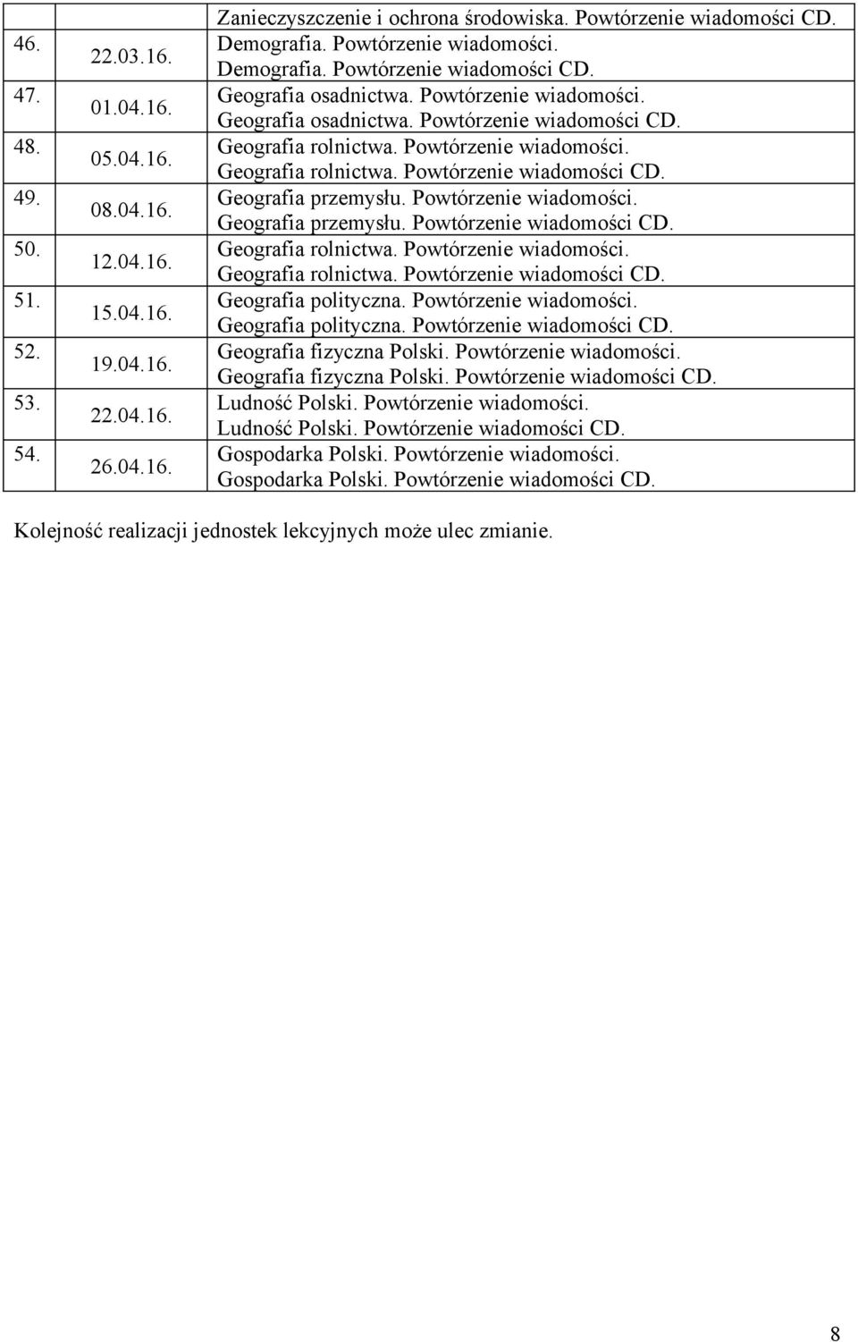 Geografia przemysłu. Powtórzenie wiadomości CD. Geografia rolnictwa. Geografia rolnictwa. Powtórzenie wiadomości CD. Geografia polityczna. Geografia polityczna. Powtórzenie wiadomości CD. Geografia fizyczna Polski.