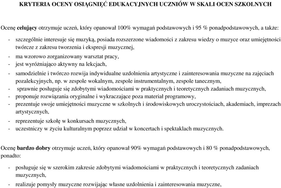 wyróżniająco aktywny na lekcjach, - samodzielnie i twórczo rozwija indywidualne uzdolnienia artystyczne i zainteresowania muzyczne na zajęciach pozalekcyjnych, np.