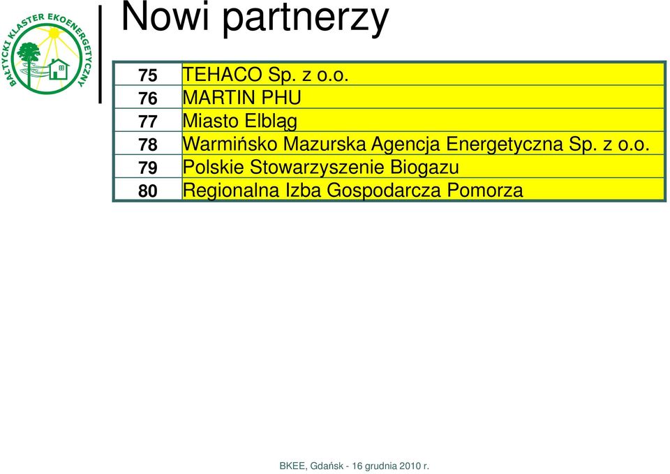 Agencja Energetyczna Sp. z o.