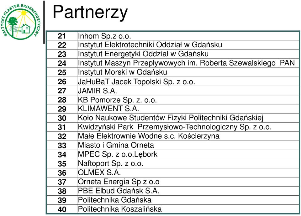 z o.o. 32 Małe Elektrownie Wodne s.c. Kościerzyna 33 Miasto i Gmina Orneta 34 MPEC Sp. z o.o.lębork 35 Naftoport Sp. z o.o. 36 OLMEX S.A. 37 Orneta Energia Sp z o.