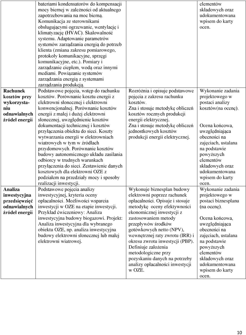 Adaptowanie parametrów systemów zarządzania energią do potrzeb klienta (zmiana zakresu pomiarowego, protokoły komunikacyjne, sprzęgi komunikacyjne, etc.).