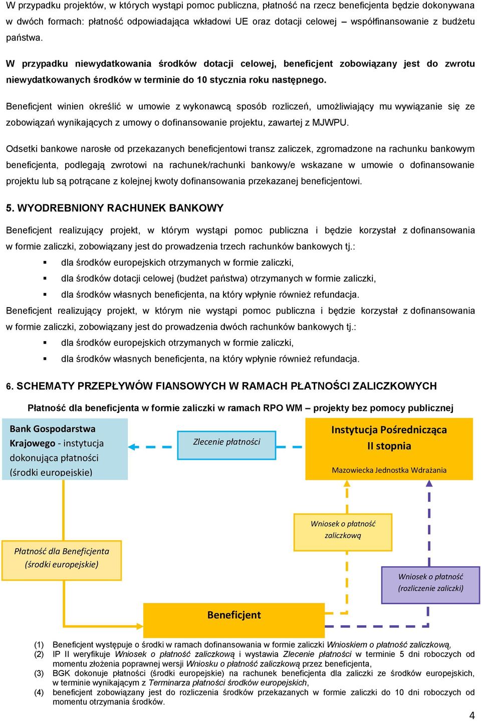 winien określić w umowie z wykonawcą sposób rozliczeń, umożliwiający mu wywiązanie się ze zobowiązań wynikających z umowy o dofinansowanie projektu, zawartej z MJWPU.