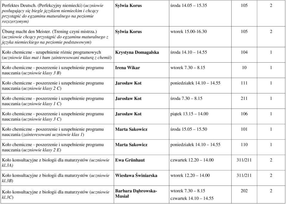 ) (uczniowie chcący przystąpić do egzaminu maturalnego z języka niemieckiego na poziomie podstawowym) Koło chemiczne - uzupełnienie różnic programowych (uczniowie klas mat i hum zainteresowani maturą