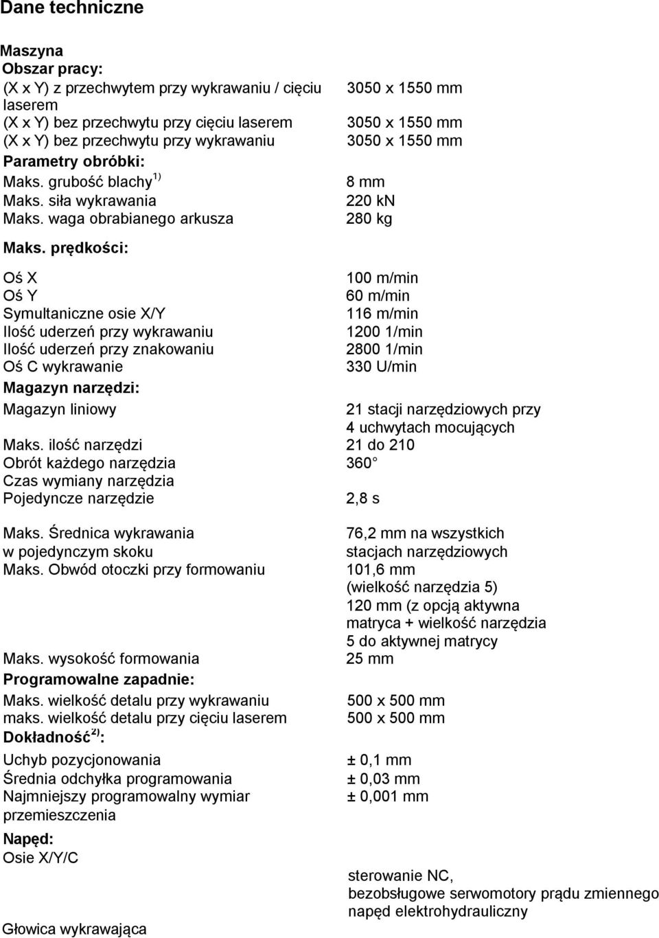 prędkości: Oś X Oś Y Symultaniczne osie X/Y Ilość uderzeń przy wykrawaniu Ilość uderzeń przy znakowaniu Oś C wykrawanie Magazyn narzędzi: Magazyn liniowy 100 m/min 60 m/min 116 m/min 1200 1/min 2800