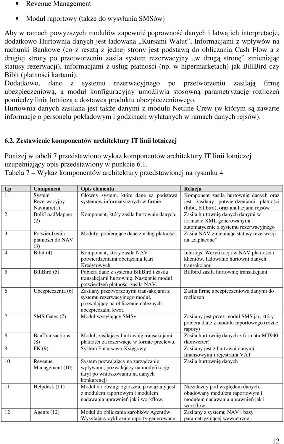 statusy rezerwacji), informacjami z usług płatności (np. w hipermarketach) jak BillBird czy Bibit (płatności kartami).