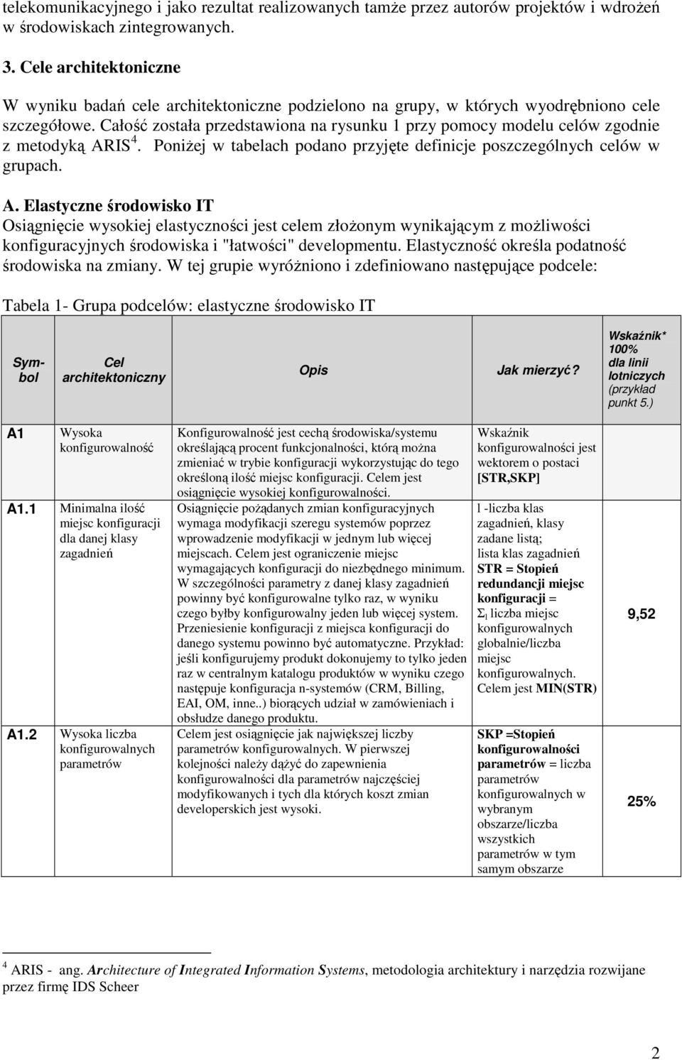 Całość została przedstawiona na rysunku 1 przy pomocy modelu celów zgodnie z metodyką AR