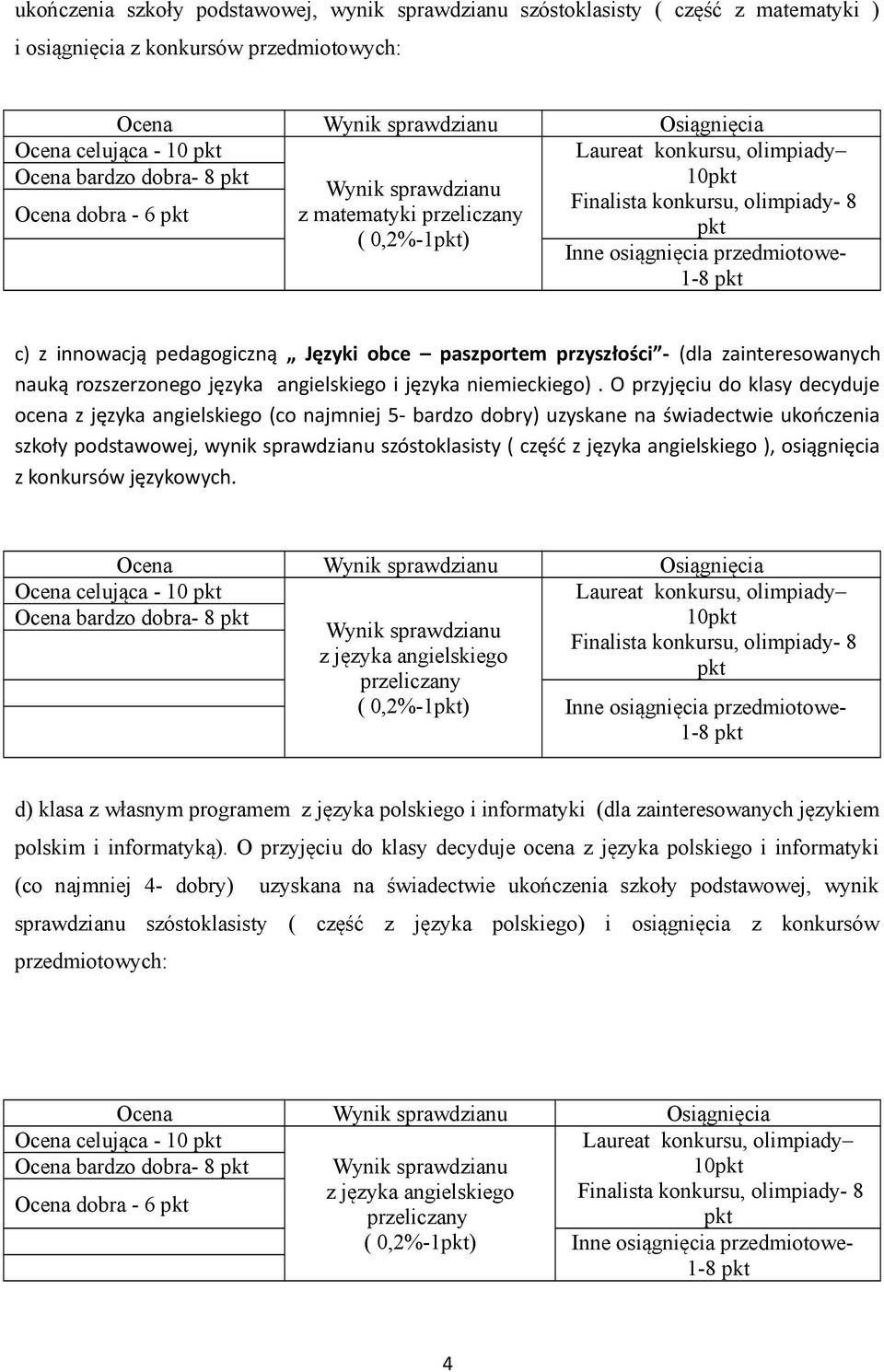 O przyjęciu do klasy decyduje ocena z języka angielskiego (co najmniej 5- bardzo dobry) uzyskane na świadectwie ukończenia szkoły podstawowej, wynik sprawdzianu szóstoklasisty ( część z języka