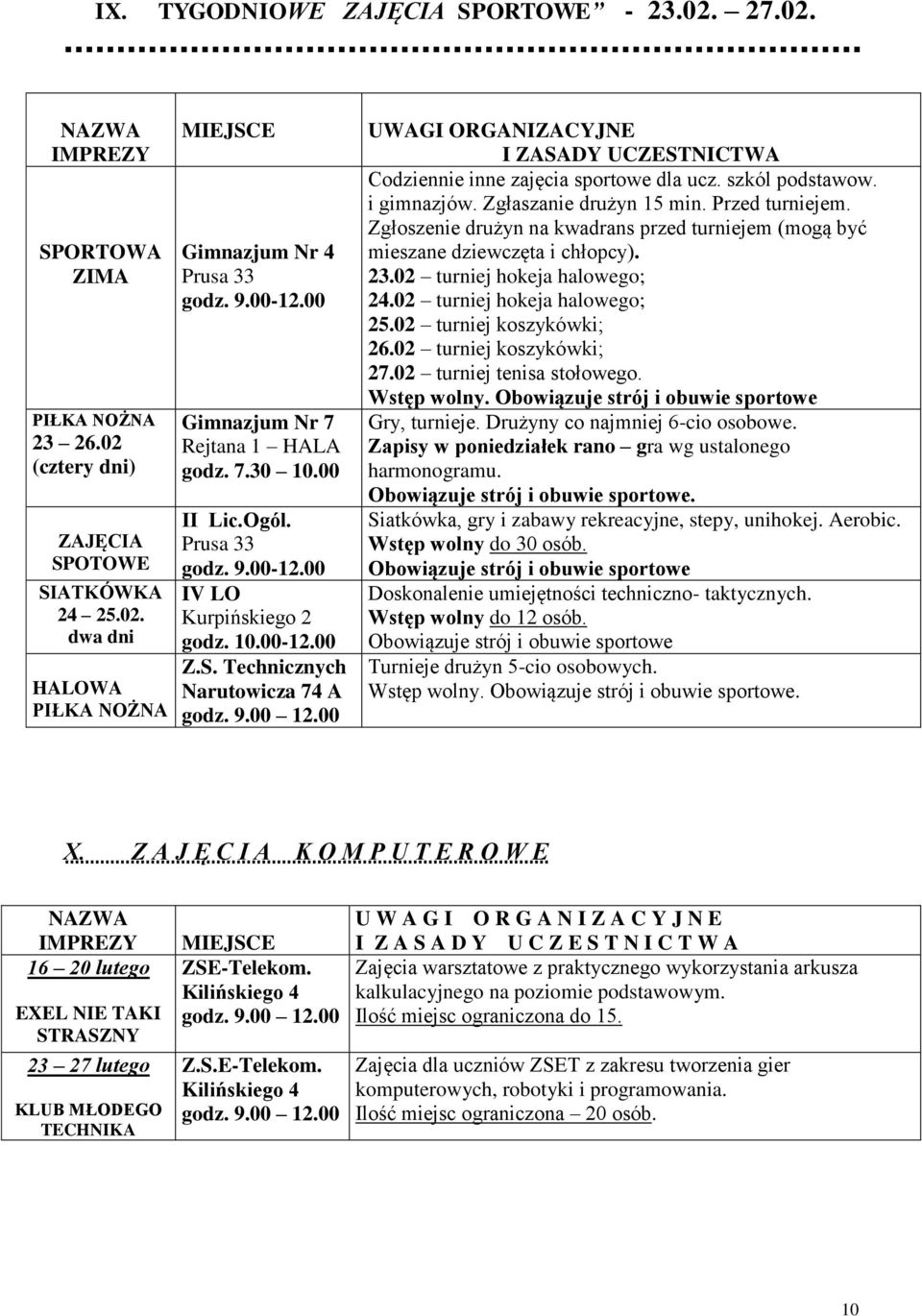00 UWAGI ORGANIZACYJNE I ZASADY UCZESTNICTWA Codziennie inne zajęcia sportowe dla ucz. szkól podstawow. i gimnazjów. Zgłaszanie drużyn 15 min. Przed turniejem.