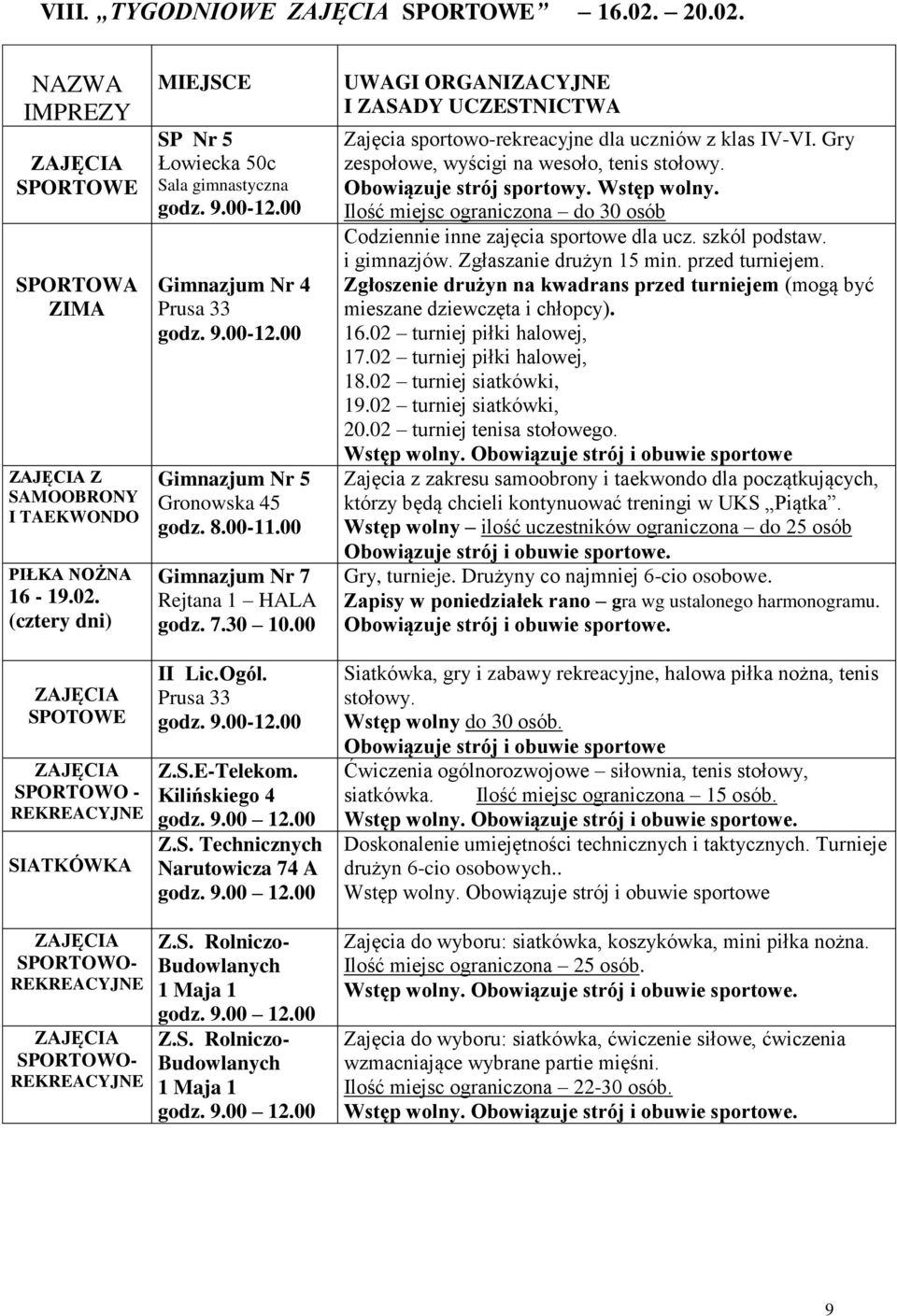 00-12.00 Gimnazjum Nr 4 Prusa 33 9.00-12.00 Gimnazjum Nr 5 Gronowska 45 8.00-11.00 HALA 7.30 10.00 II Lic.Ogól. Prusa 33 9.00-12.00 Z.S.E-Telekom. Kilińskiego 4 9.00 12.00 Z.S. Technicznych Narutowicza 74 A 9.