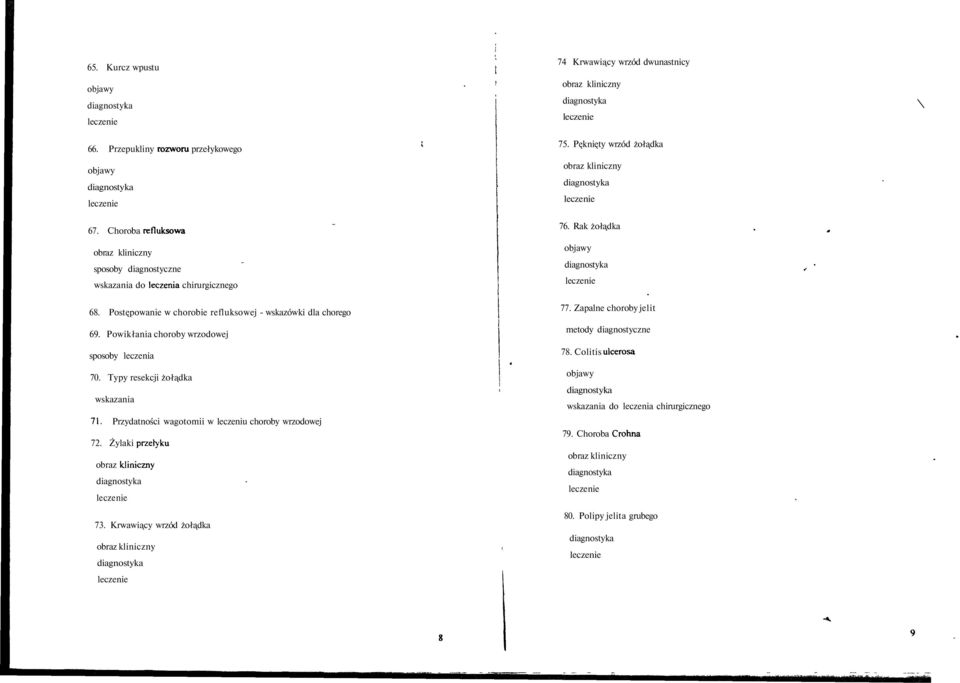 Przydatności wagotomii w leczeniu choroby wrzodowej 72. Żylaki przełyku 73. Krwawiący wrzód żołądka 74 Krwawiący wrzód dwunastnicy 75.