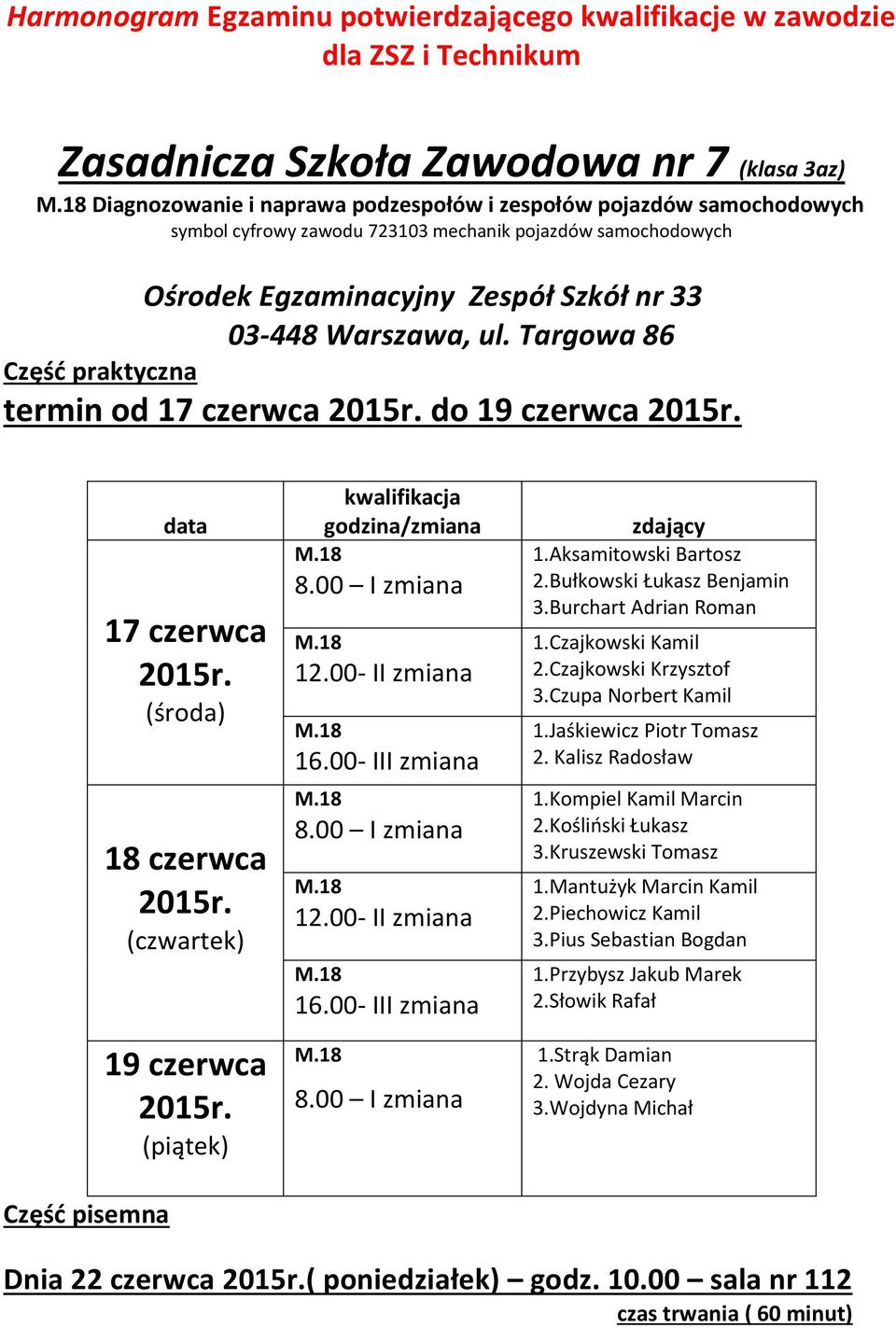 Targowa 86 termin od 17 czerwca do 19 czerwca 17 czerwca 18 czerwca (czwartek) 19 czerwca (piątek) 1.Aksamitowski Bartosz 2.Bułkowski Łukasz Benjamin 3.Burchart Adrian Roman 1.Czajkowski Kamil 2.