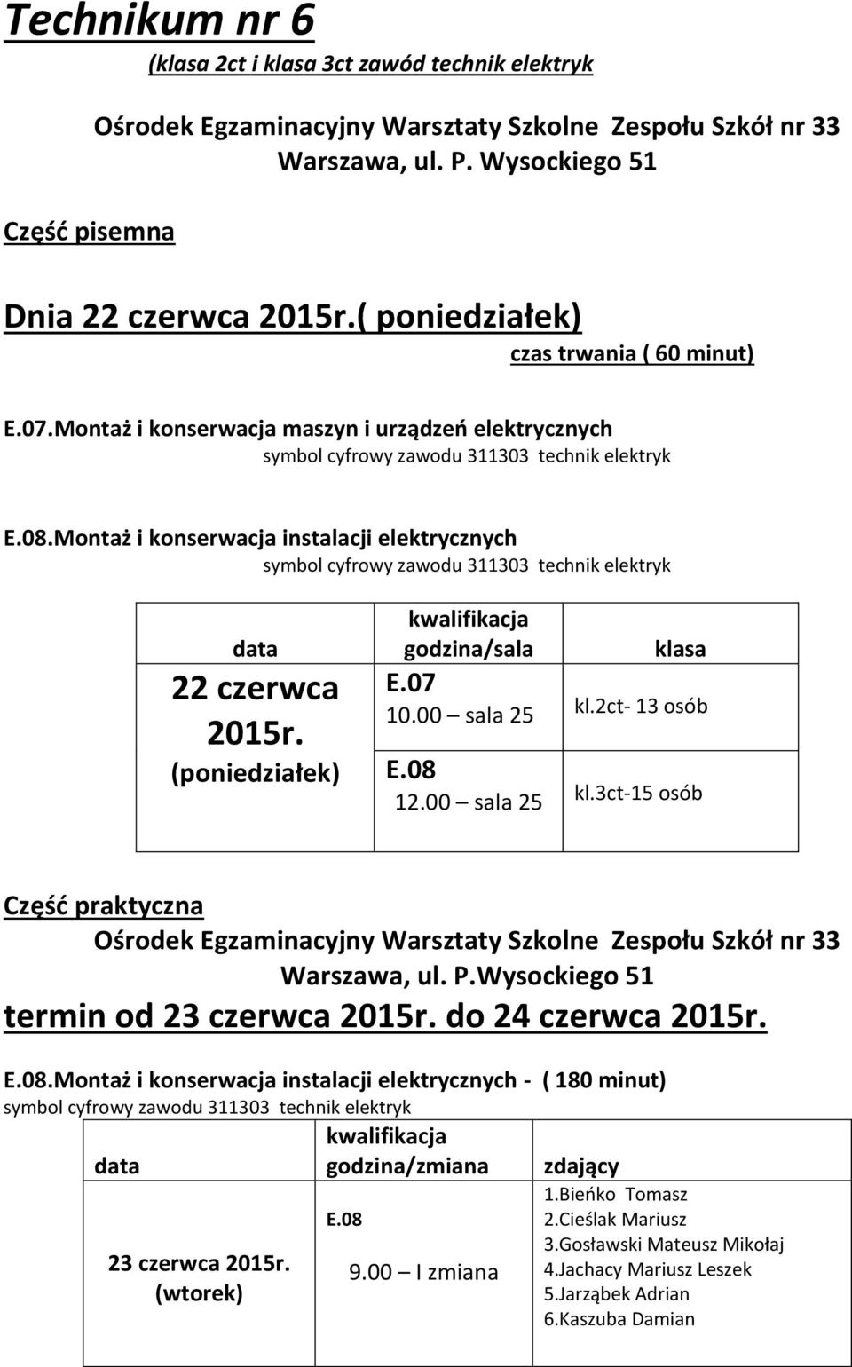 montaż i konserwacja instalacji elektrycznych 22 czerwca (poniedziałek) godzina/sala 10.00 sala 25 12.00 sala 25 klasa kl.2ct- 13 osób kl.