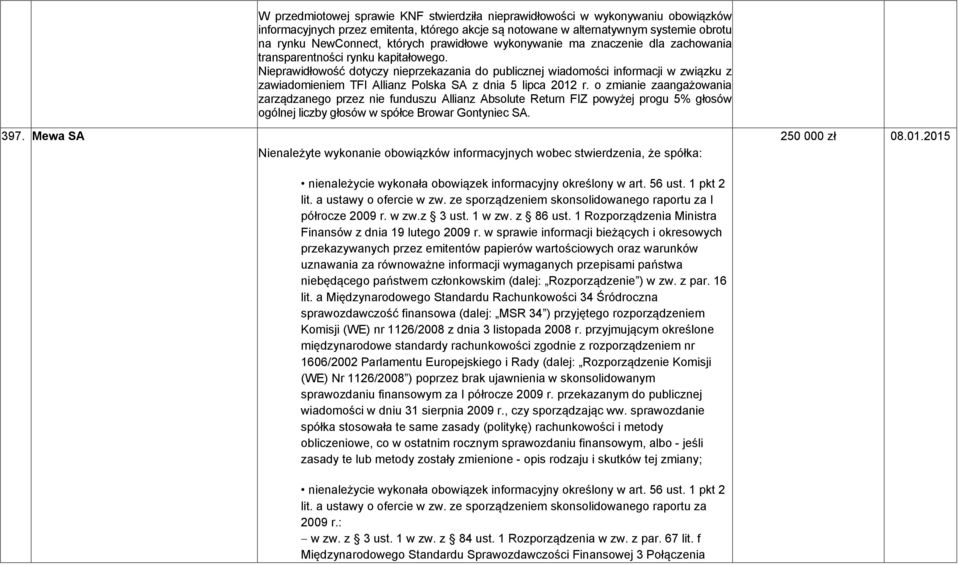 Nieprawidłowość dotyczy nieprzekazania do publicznej wiadomości informacji w związku z zawiadomieniem TFI Allianz Polska SA z dnia 5 lipca 2012 r.