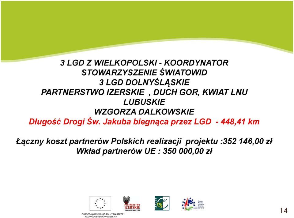 Jakuba biegnąca przez LGD - 448,41 km Łączny koszt partnerów Polskich realizacji projektu