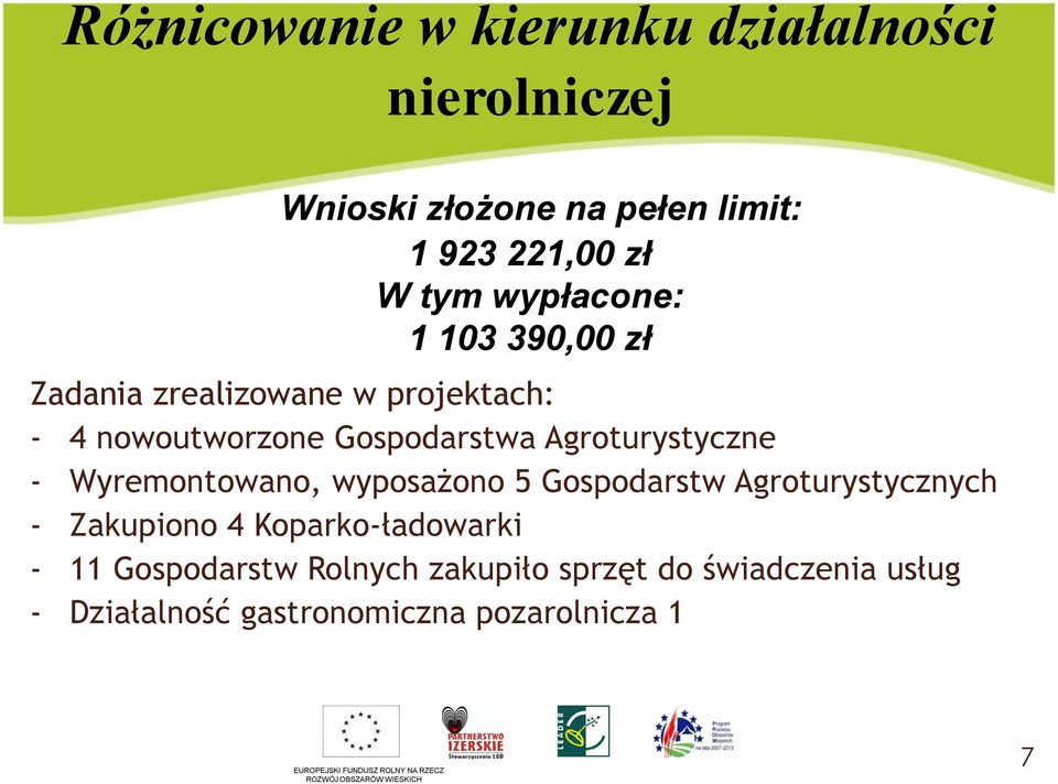 wyposażono 5 Gospodarstw Agroturystycznych - Zakupiono 4 Koparko-ładowarki - 11 Gospodarstw Rolnych zakupiło sprzęt