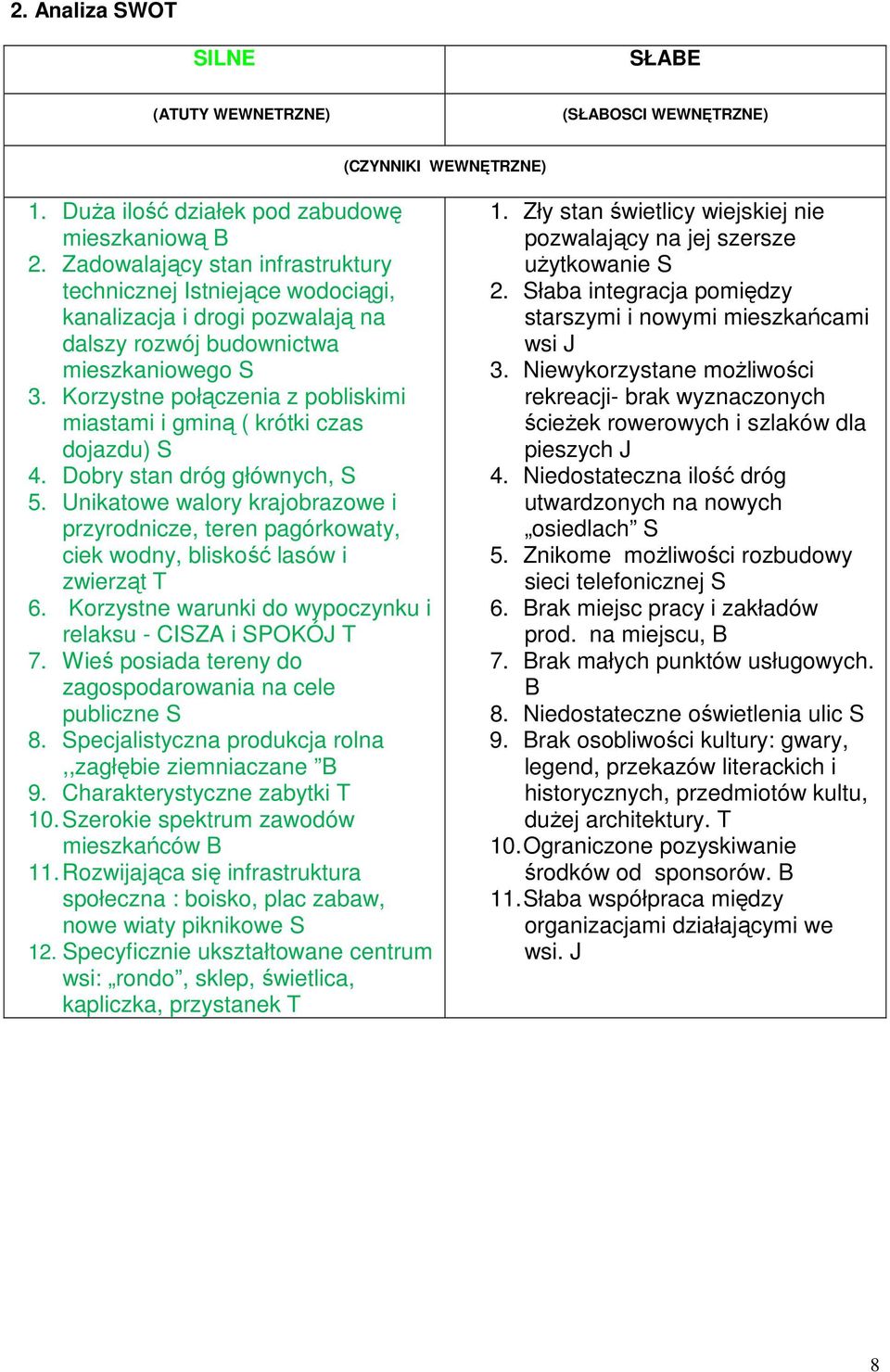 Korzystne połączenia z pobliskimi miastami i gminą ( krótki czas dojazdu) S 4. Dobry stan dróg głównych, S 5.