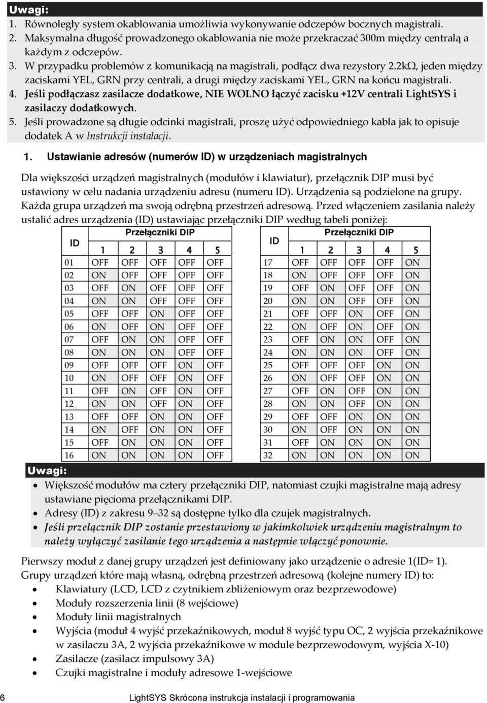 2kΩ, jeden między zaciskami YEL, GRN przy centrali, a drugi między zaciskami YEL, GRN na końcu magistrali. 4.