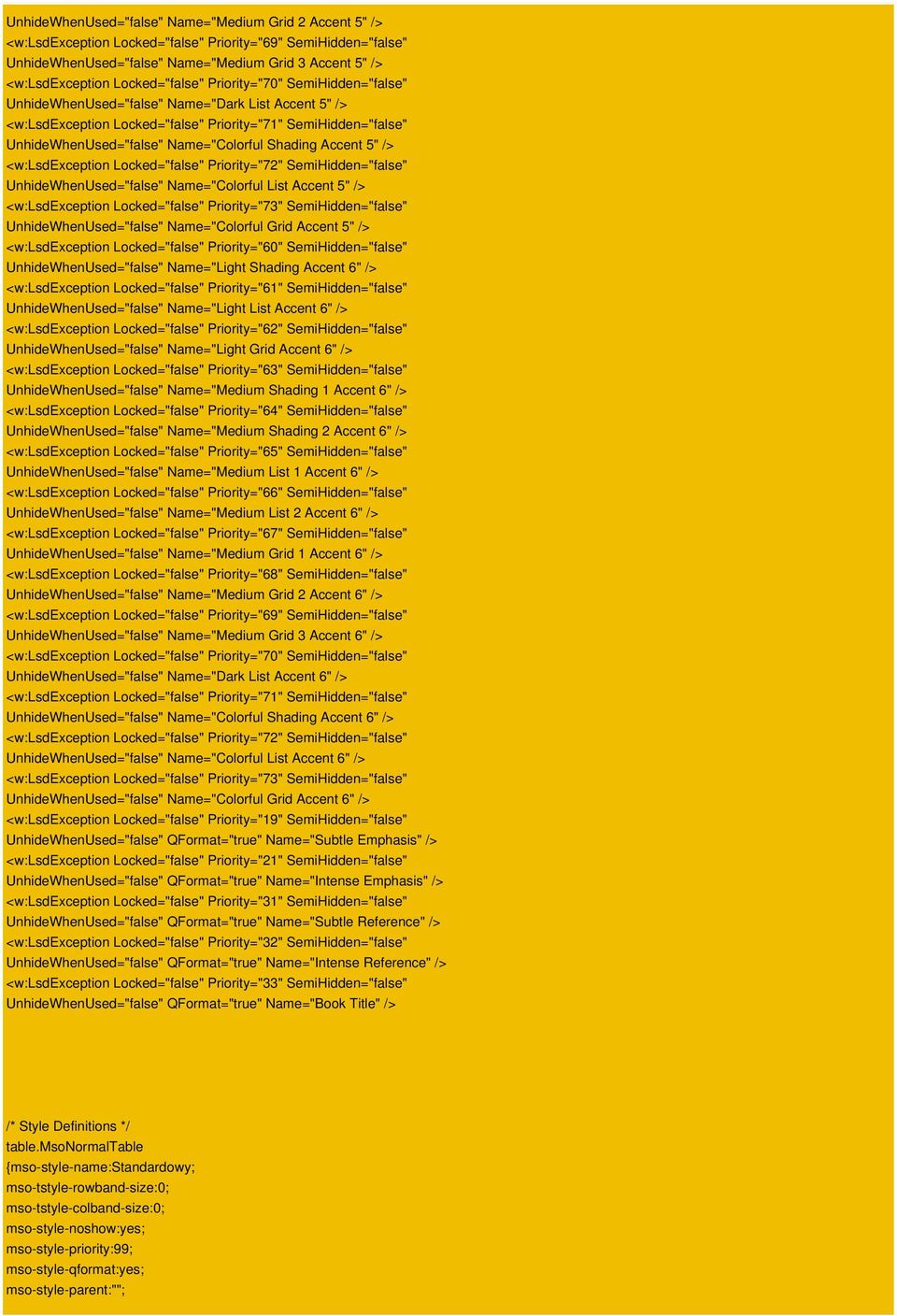 6" /> UnhideWhenUsed="false" Name="Light List Accent 6" /> UnhideWhenUsed="false" Name="Light Grid Accent 6" /> UnhideWhenUsed="false" Name="Medium Shading 1 Accent 6" /> UnhideWhenUsed="false"