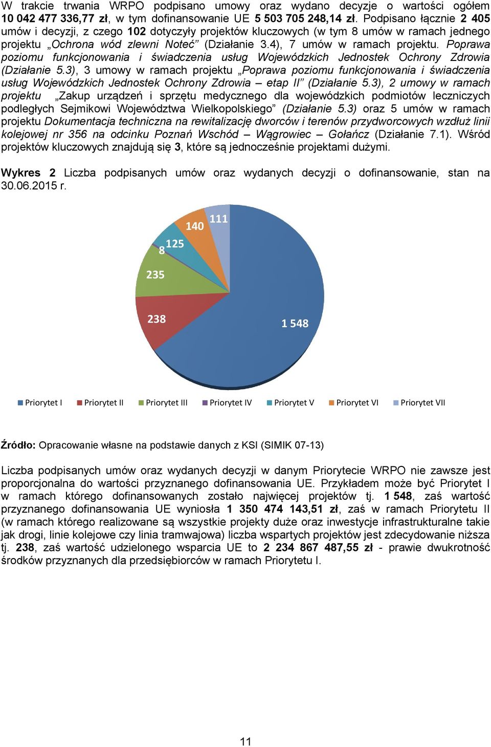 Poprawa poziomu funkcjonowania i świadczenia usług Wojewódzkich Jednostek Ochrony Zdrowia (Działanie 5.