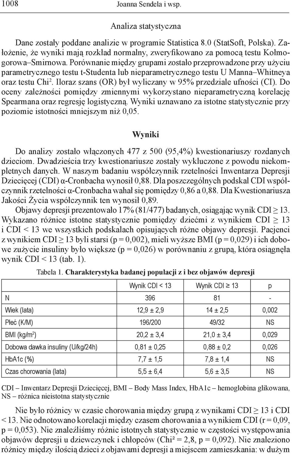 Porównanie między grupami zostało przeprowadzone przy użyciu parametrycznego testu t-studenta lub nieparametrycznego testu U Manna Whitneya oraz testu Chi 2.