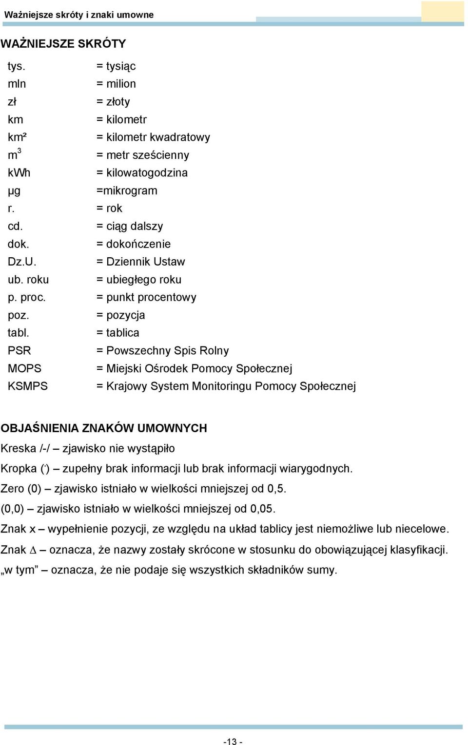= tablica PSR = Powszechny Spis Rolny MOPS = Miejski Ośrodek Pomocy Społecznej KSMPS = Krajowy System Monitoringu Pomocy Społecznej OBJAŚNIENIA ZNAKÓW UMOWNYCH Kreska /-/ zjawisko nie wystąpiło